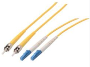 Power Over Fiber Technology ReNgeryai: Latest Academic Achievements and Development Trends