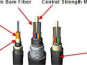 The Ultimate Guide to Kelia Fiber Cable: Enhancing Network Connectivity in Any Environment